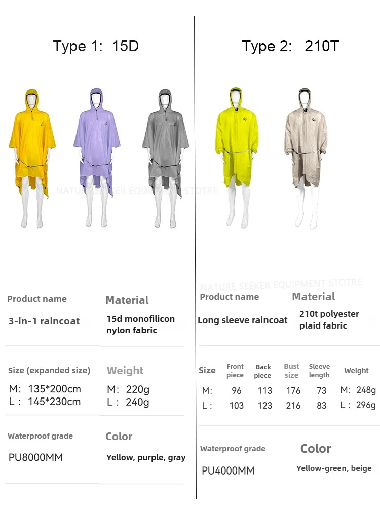 15D/210T Raincoat Waterproof R - Emergency Poncho Rain ulasan dan harga